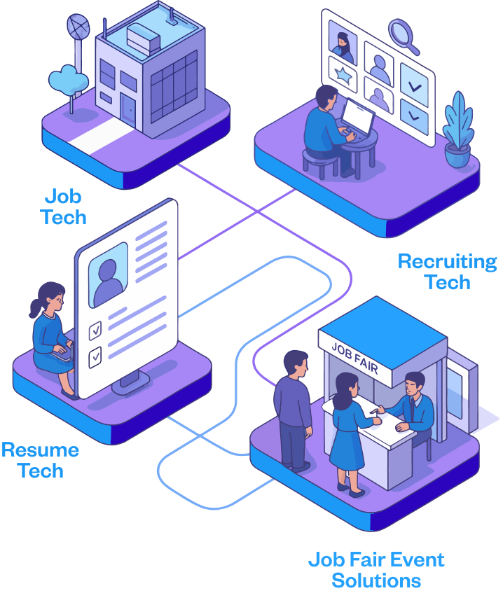 JobTech platform interface showing comprehensive recruitment technology solutions including job matching, employer tools, resume tech, and event management